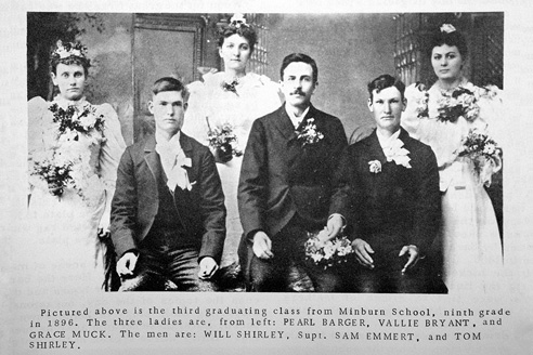 Minburn Class Composite of 1896