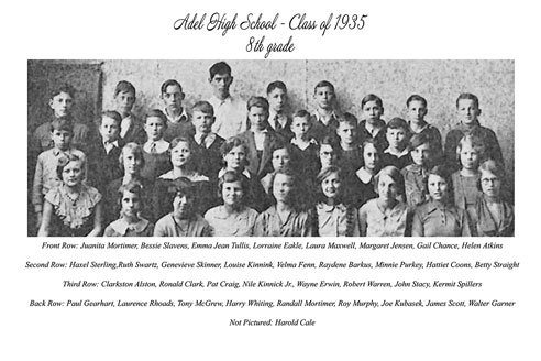 Adel Class Composite of 1935